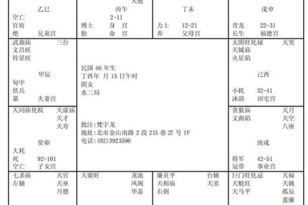 紫薇斗数真实案例知乎