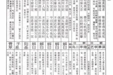 观世音菩萨灵签84签解签