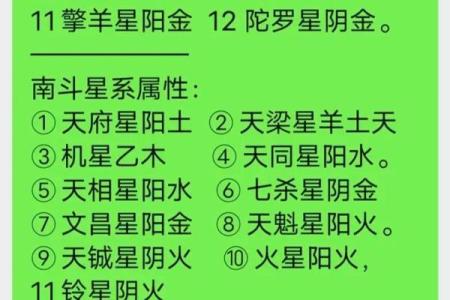 紫微斗数命属魁罡什么意思 魁罡命是什么命？