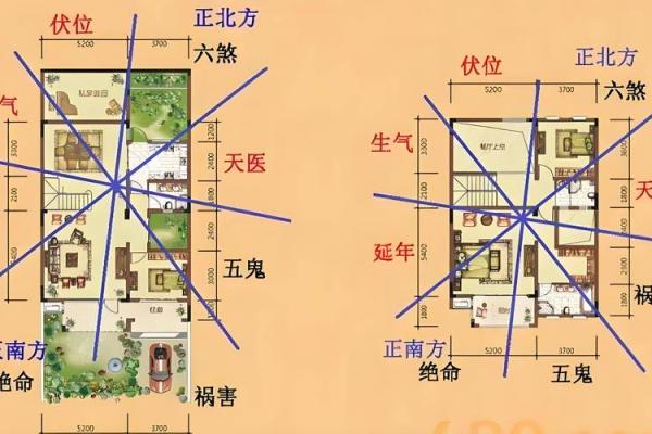 地势洼的房子风水