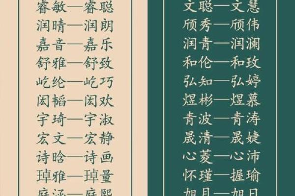 双胞胎取名用词语联贯和对偶联贯的方法-姓名学-华易网姓名