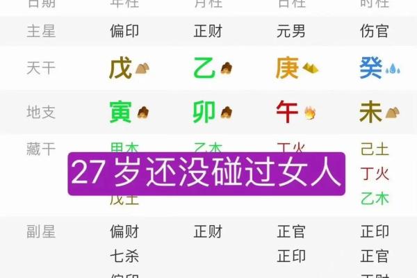 什么是八字重 什么是八字重