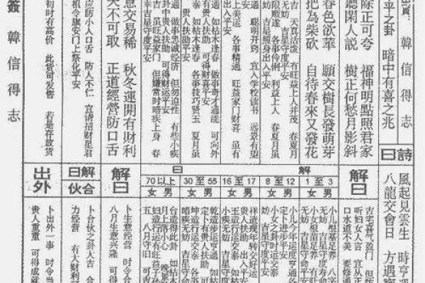 玄武山佛祖灵签31号