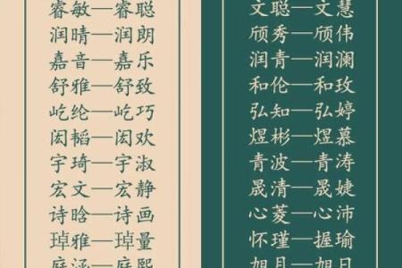 双胞胎取名用词语联贯和对偶联贯的方法-姓名学-华易网姓名
