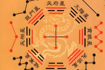 紫薇斗数没有入格局