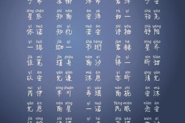 康熙字典4画的字-姓名学姓名