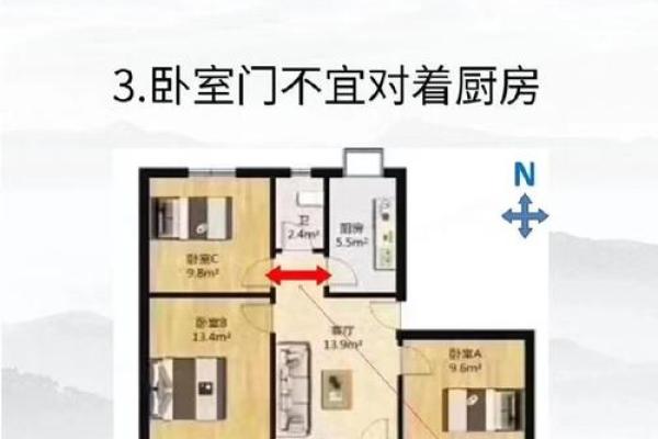 房子大门朝向风水讲究图片