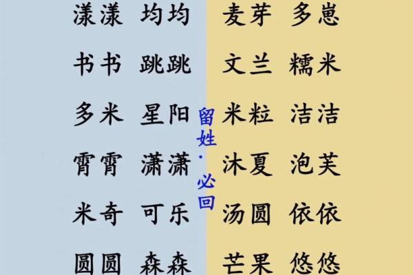 用月份来给双胞胎女宝宝和男宝宝起名的名字有哪些-姓名学-华易网姓名 用月份来给双胞胎女宝宝和男宝宝起名的名字有哪些-姓名学-华易网姓名
