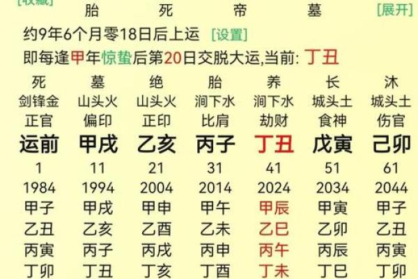 八字查询婚姻吉凶命运 八字查询婚姻吉凶命运