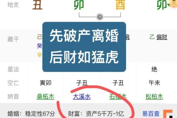 在线八字排查工具：免费测算你的八字命盘
