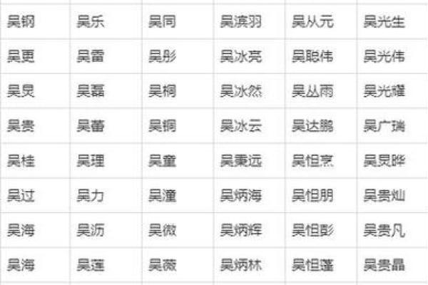 2019年5月19号丑时出生的男孩起名时要注意什么姓名 2019年5月19号丑时出生的男孩起名时要注意什么姓名