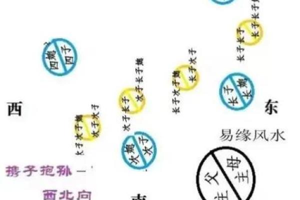 怎么看坟墓风水朝向要注意什么