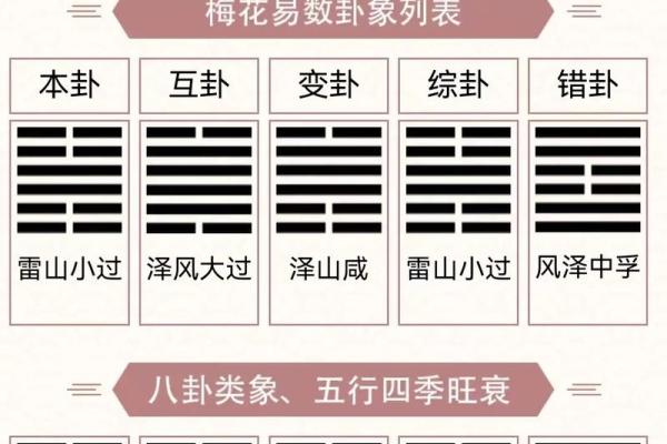 算命中容易搞错误区  “拜结”能解灾吗