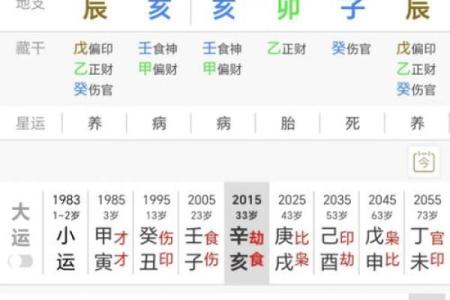 乙木好命八字,乙木生于卯月富贵八字