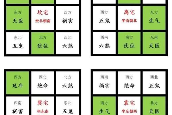 诸事不顺屋子风水