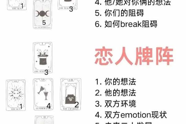 腾讯塔罗牌占卜,塔罗牌测试目前的困境