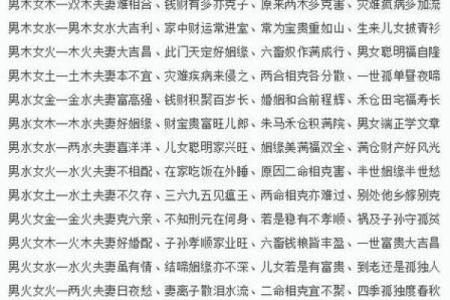 男女八字合婚姓名配对，准确解析婚姻缘分！