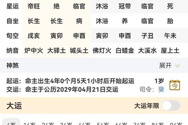 八字中乙卯怎么解释 乙卯八字寓意如何