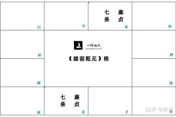 紫薇斗数换工作