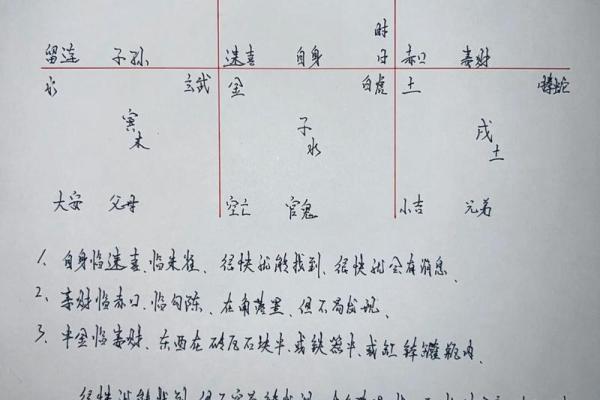 八字解释
