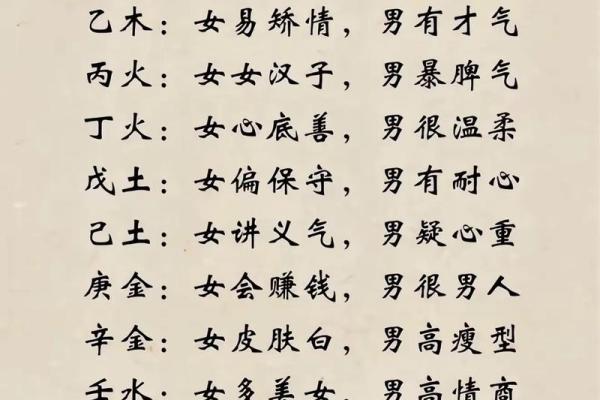 八字带帝旺对婚姻好吗 八字带帝旺对婚姻好吗