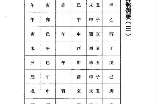 八字命盘宝下载 八字命盘宝下载