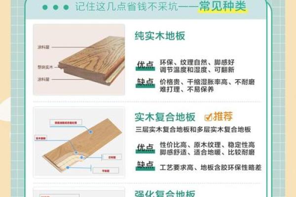木地板安装有什么风水讲究的吗 木地板安装有什么风水讲究的吗