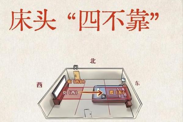 王翰林阳宅风水讲解