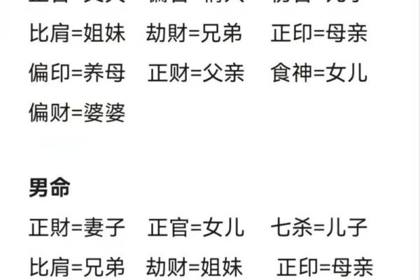 道士的八字一般是什么样 道士的八字一般是什么样