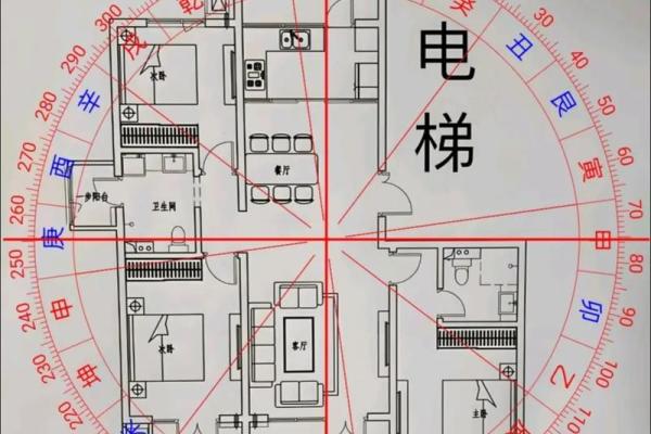 风水房子排水管朝向 风水房子排水管朝向