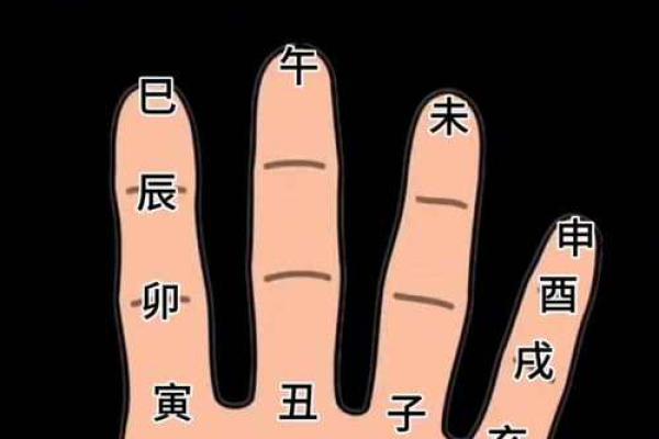 周易算命三两六钱 周易算命三两六钱