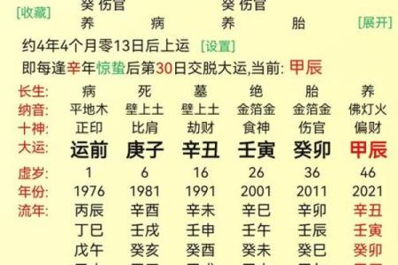 八字算命堆算法：详解如何算八字，预测未来命运