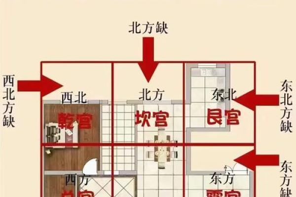 房子屋顶翘角对风水影响