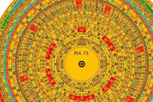 周易八字排盘 周易八字排盘