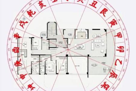 24条风水布局：会造成婚姻破裂