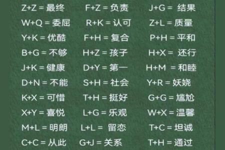 姓名笔画测试两人关系,你的姓+他的姓=结局测试