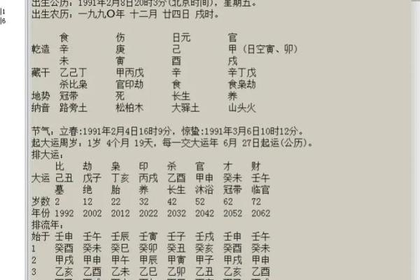 电脑算命生辰八字免费 电脑算命生辰八字免费