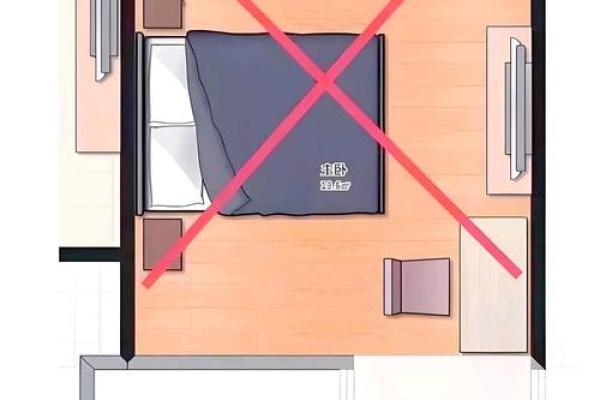 东西床的摆放风水,这么摆才吉利! 东西床的摆放风水,这么摆才吉利!