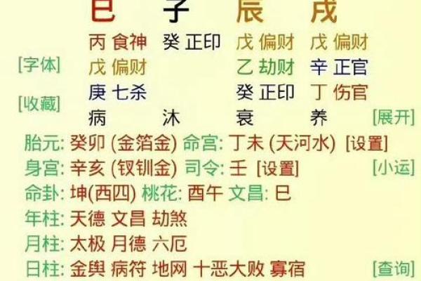 超级准的八字算命准不准