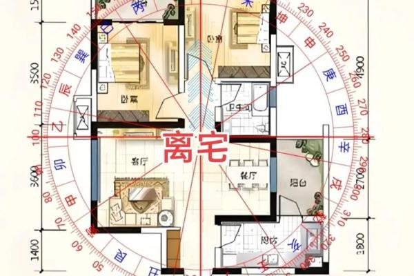 房屋大门朝向风水 房屋大门朝向风水