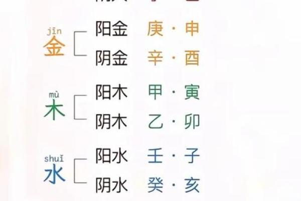 八字算今日运势,八字23年运势