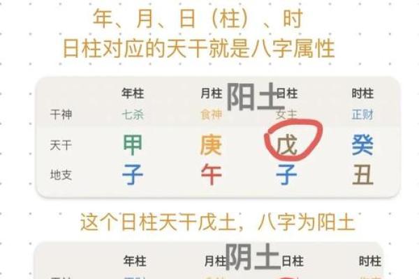 如何避免杀绝八字