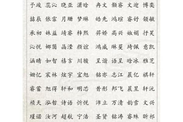 2019年3月17号巳时出生的男孩应该起什么样的名字姓名