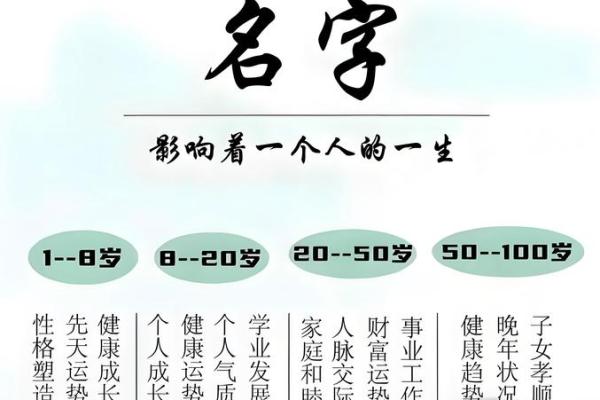 姓齐的名人-姓名学-华易算命网姓名 姓齐的名人-姓名学-华易算命网姓名