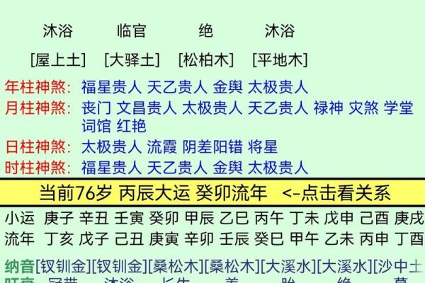 八字伤官旺,婚宫坐偏财,感情先苦后甜,晚婚更幸福 八字伤官旺,婚宫坐偏财,感情先苦后甜,晚婚更幸福