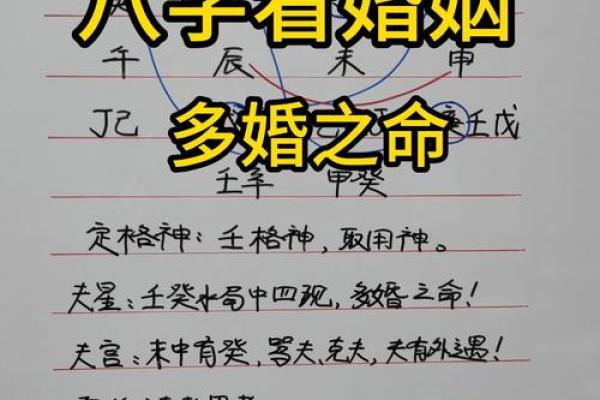 看八字算婚姻 看八字算婚姻
