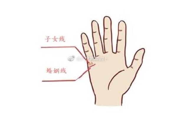 算命说流产怎么化解 算命说流产怎么化解