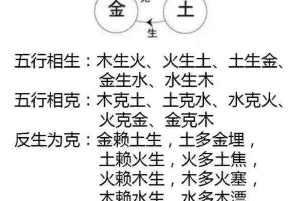 八字时柱带灾煞 八字时柱带灾煞