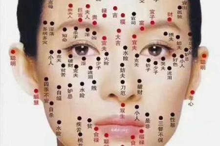 看脸上胎记如何算命