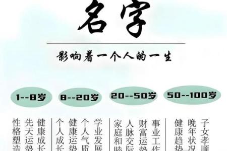 姓齐的名人-姓名学-华易算命网姓名